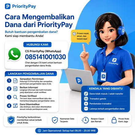 Cara Mengembalikan Dana dari Priority Valasindo